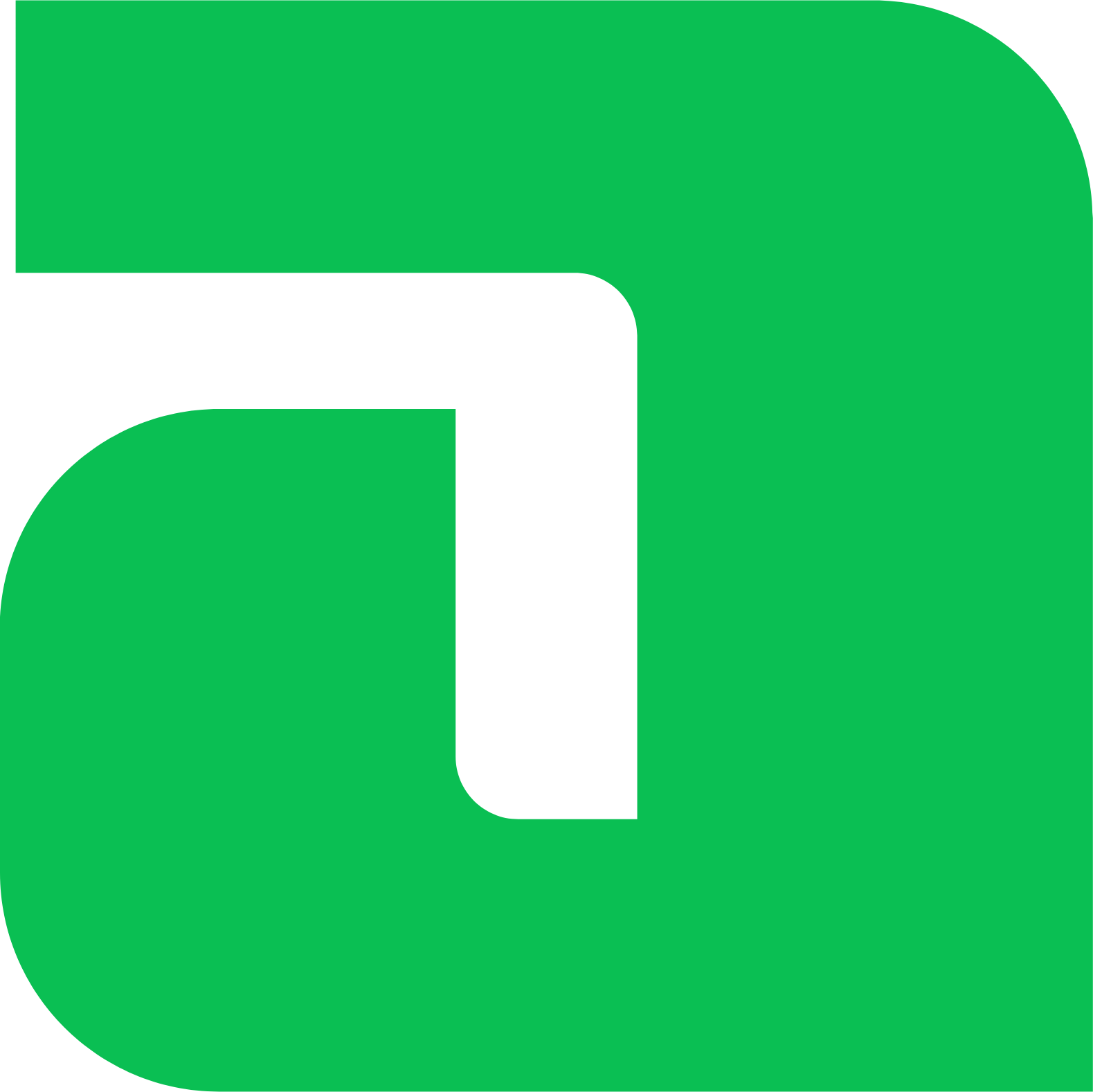 Adyen Payments